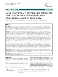 Living with mentally ill parents during adolescence: a risk factor for future welfare dependence? A longitudinal, population-based study.